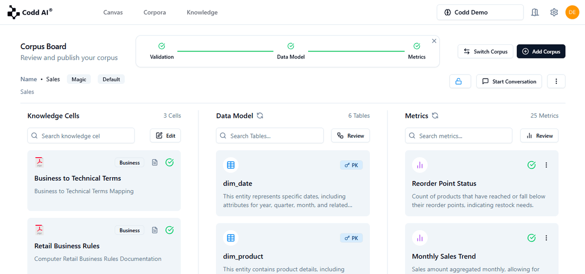 Codd AI Corpus knowledge base interface in light theme